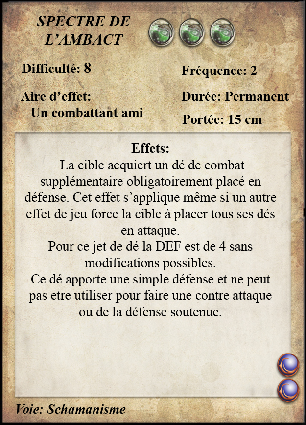 Spectre de l'Ambact